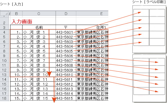 flowchart4